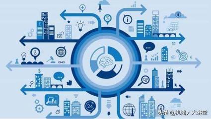 十四五智能制造浪潮下，機器人及制造企業(yè)如何借力企業(yè)網(wǎng)絡技術把握新機遇