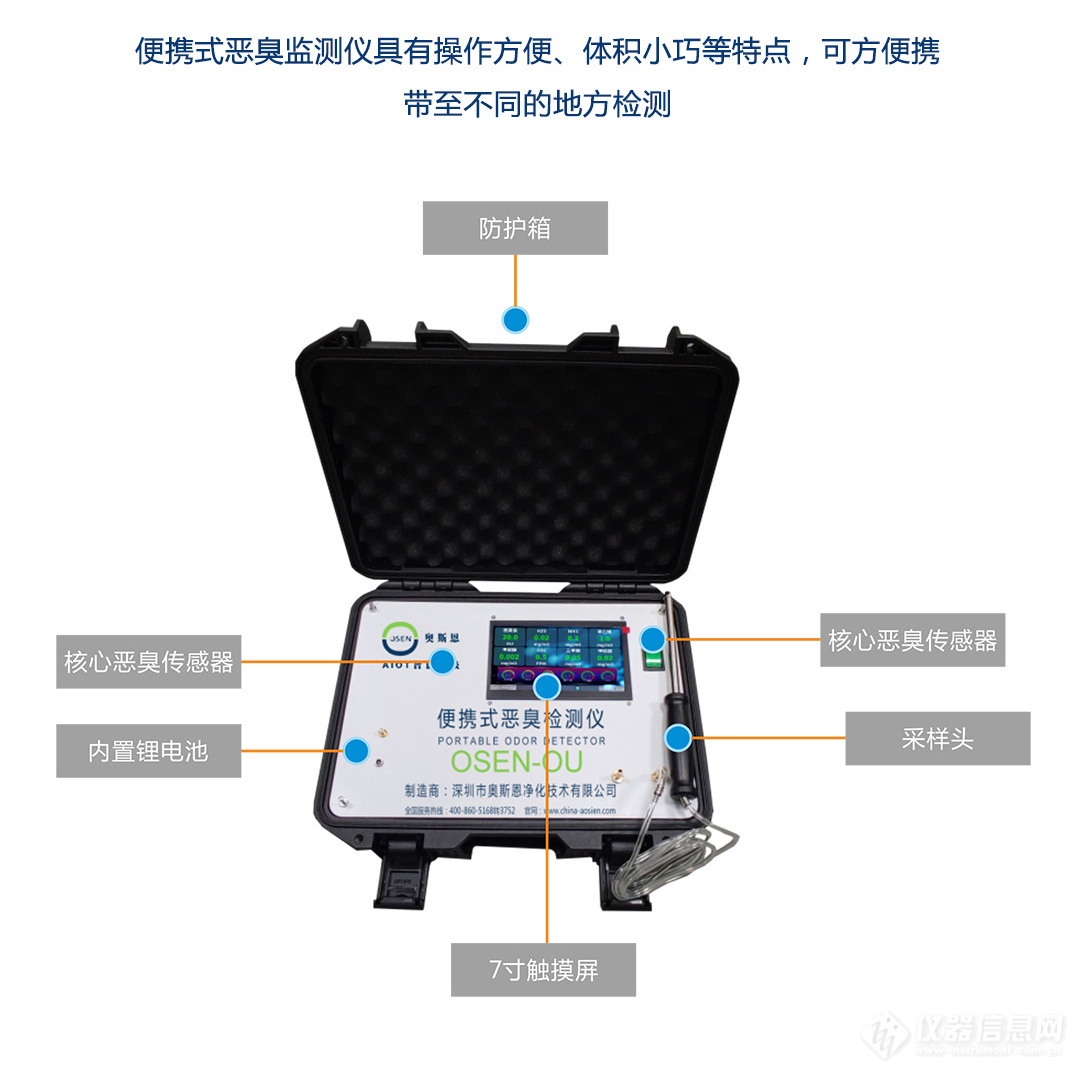 小型臭氣異味污染檢測儀與便攜式惡臭在線監測儀 參數、價格及選型指南